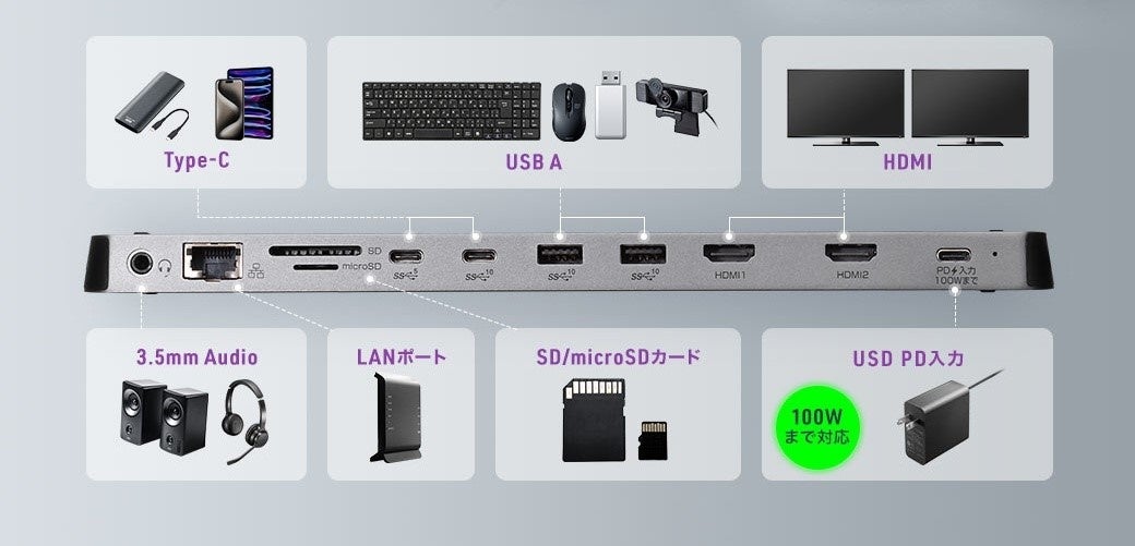 パソコン下にスッキリ設置できるドッキングステーションを1月30日発売