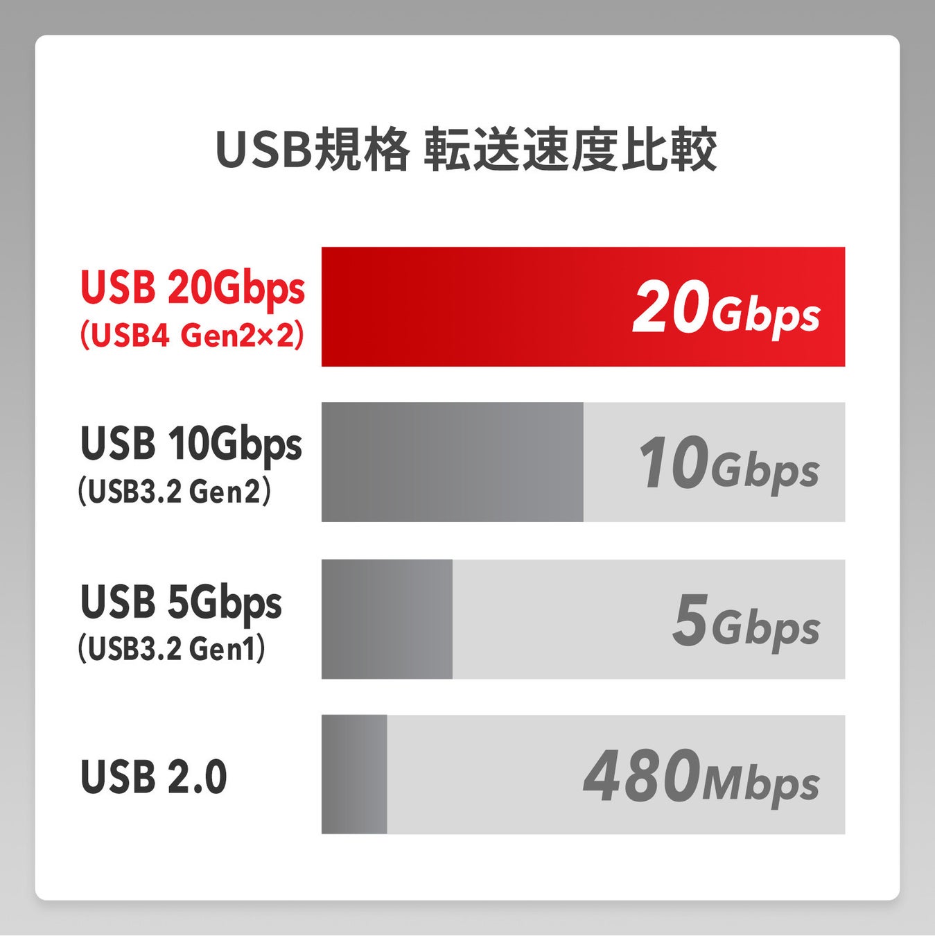 KU-20GCCPE10_20