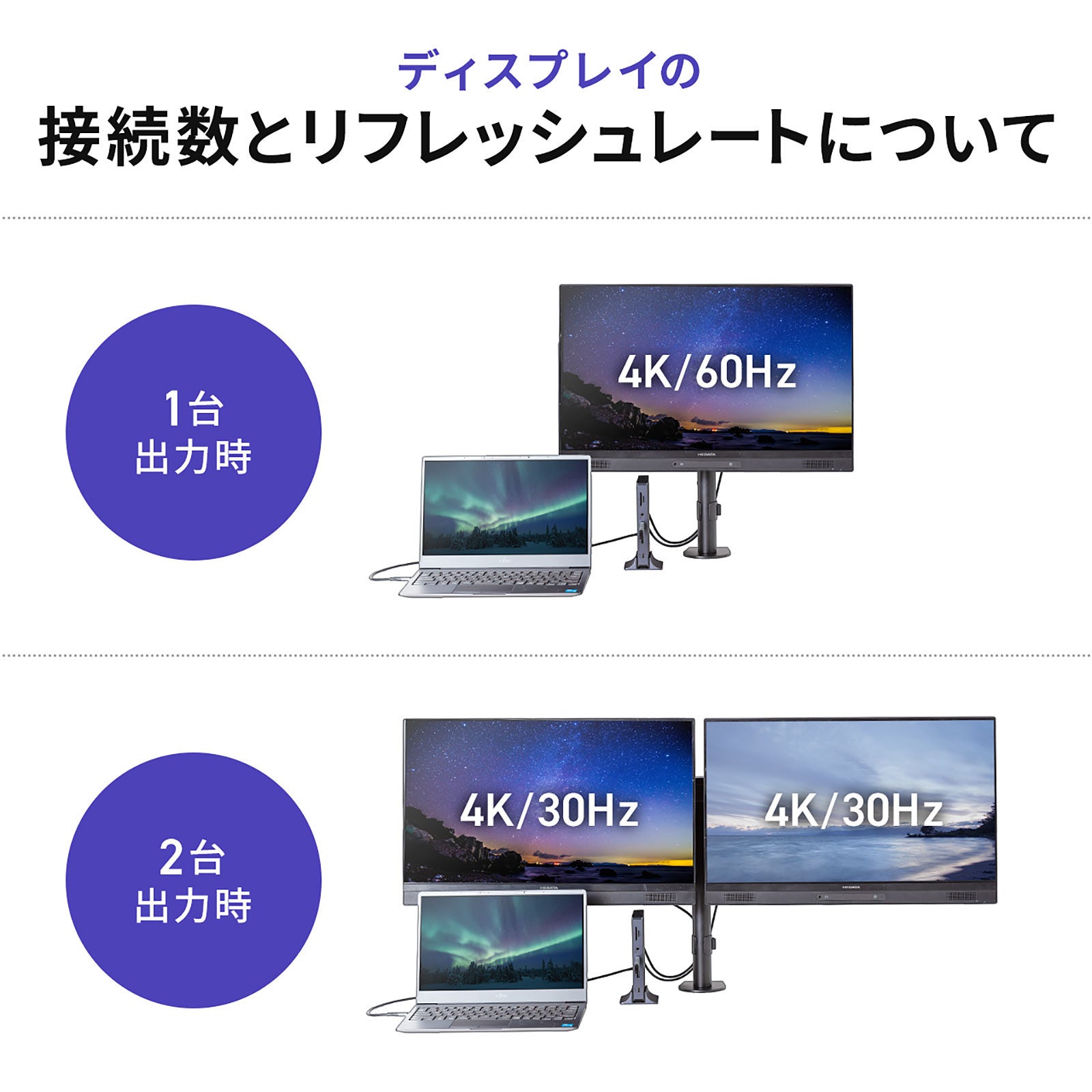 4K@60Hz 9 in 1 縦置き USB C ドッキングステーション Amazon.co.jp: LENTION 4K@60Hz 9 in 1 縦置き USB C ドッキング