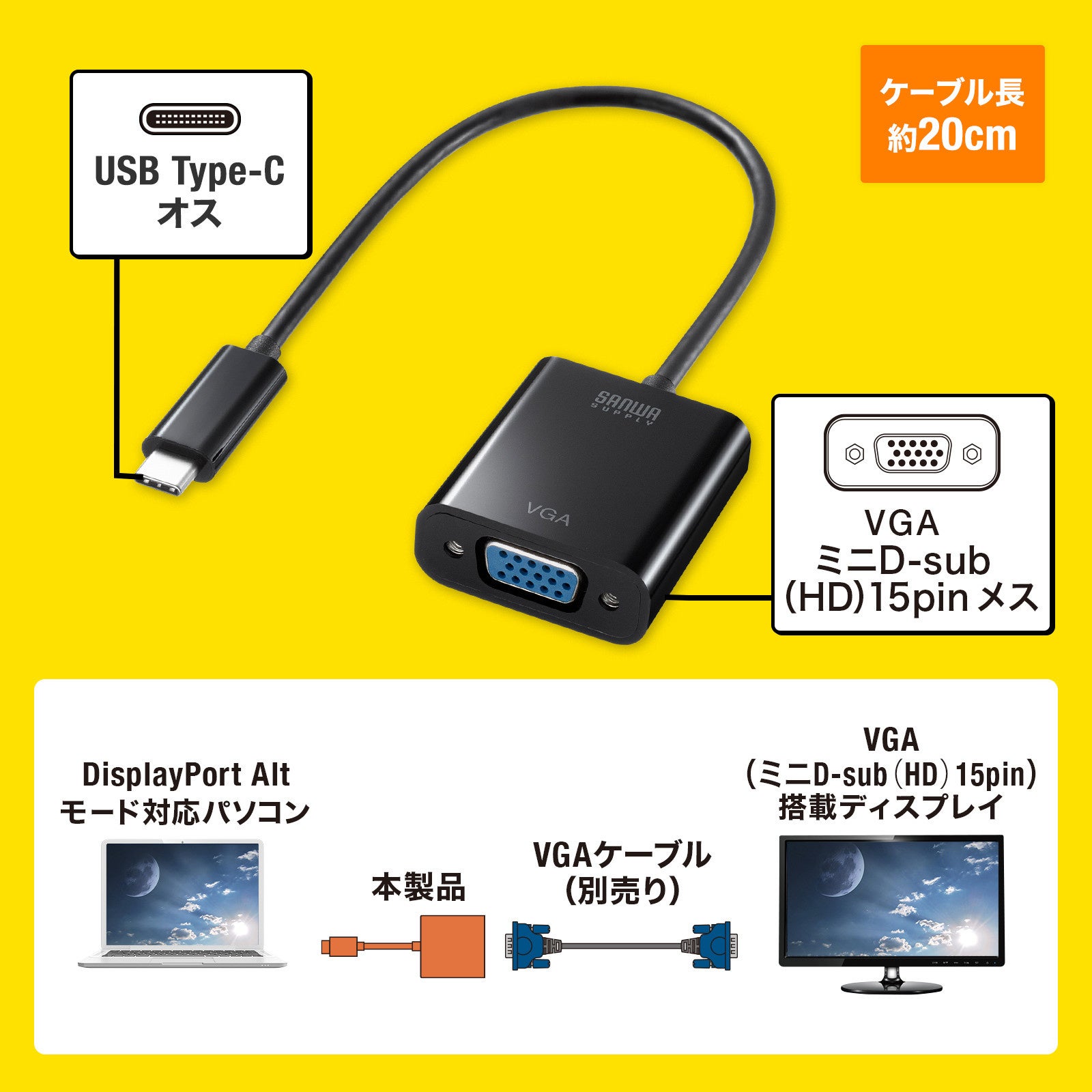 DisplayPort Altmode対応のType-CポートをVGAに変換できる