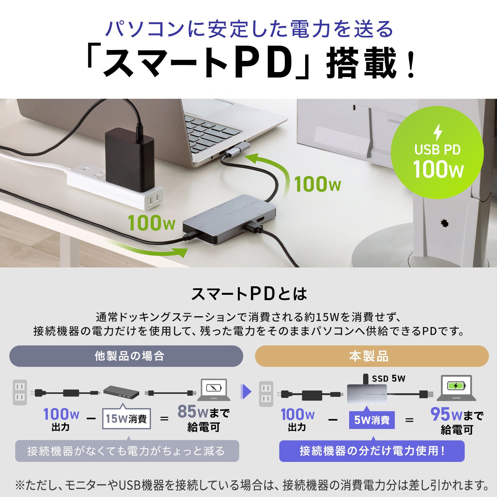 USB Type-Cドッキングステーション 4K 2画面 サンワダイレクト本店 サンワサプライ【オフィス・PC周辺通販】
