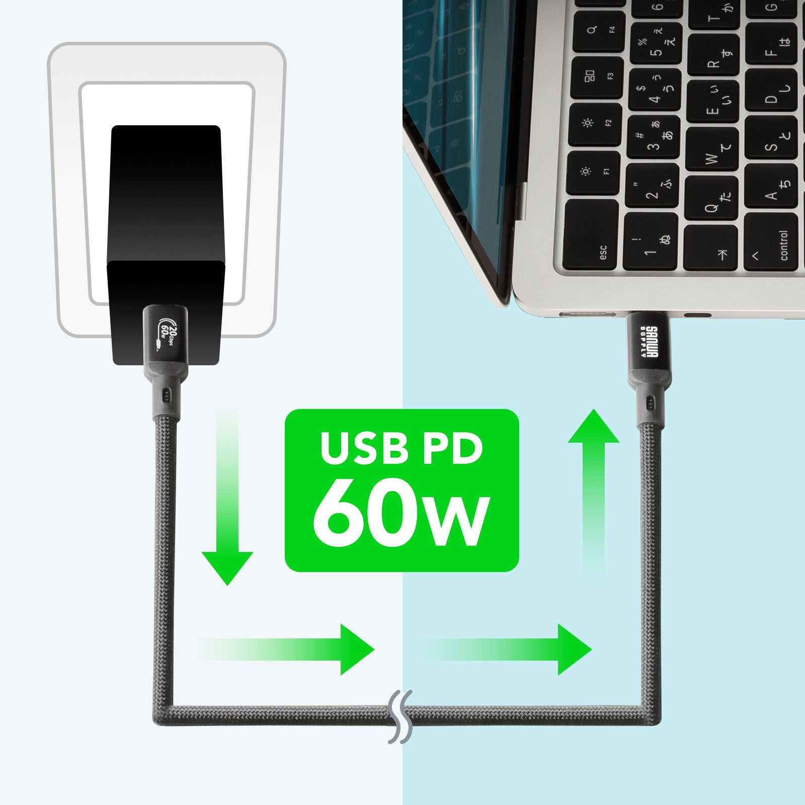 高速データ転送USB 20Gbps（USB4 Gen2×2）に対応した高品質な