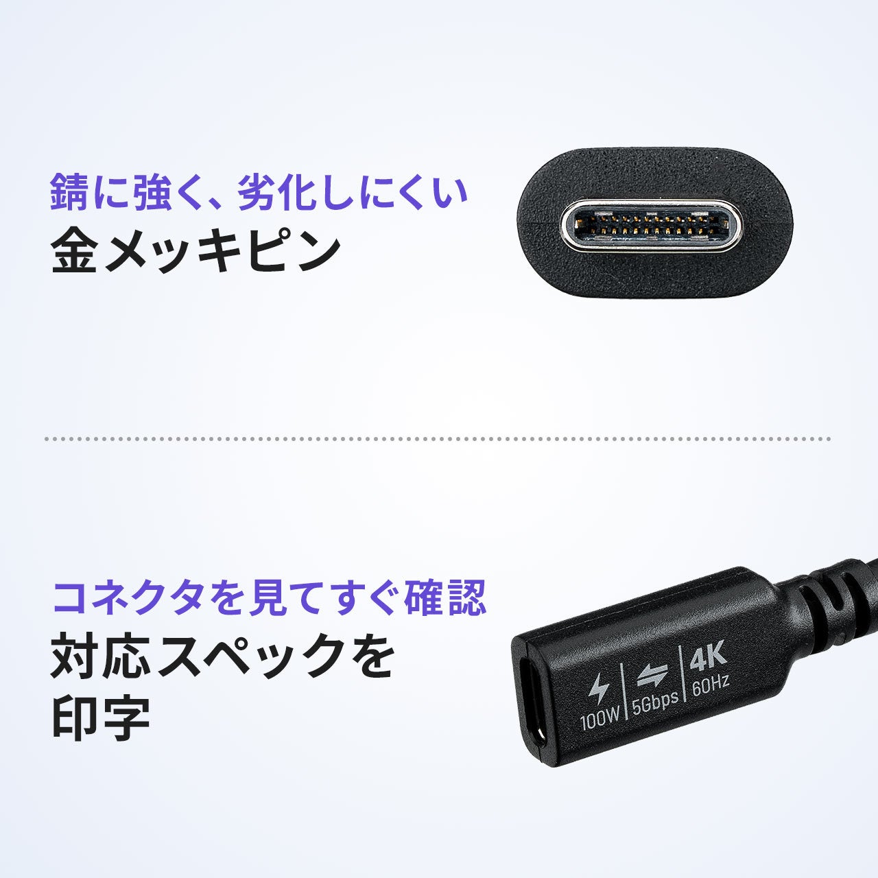 サンワダイレクト、最大100W給電や4K映像出力に対応したType-C延長ケーブル2種類を発売｜最大100W給電や4K/60Hz映像出力に対応（12枚目）