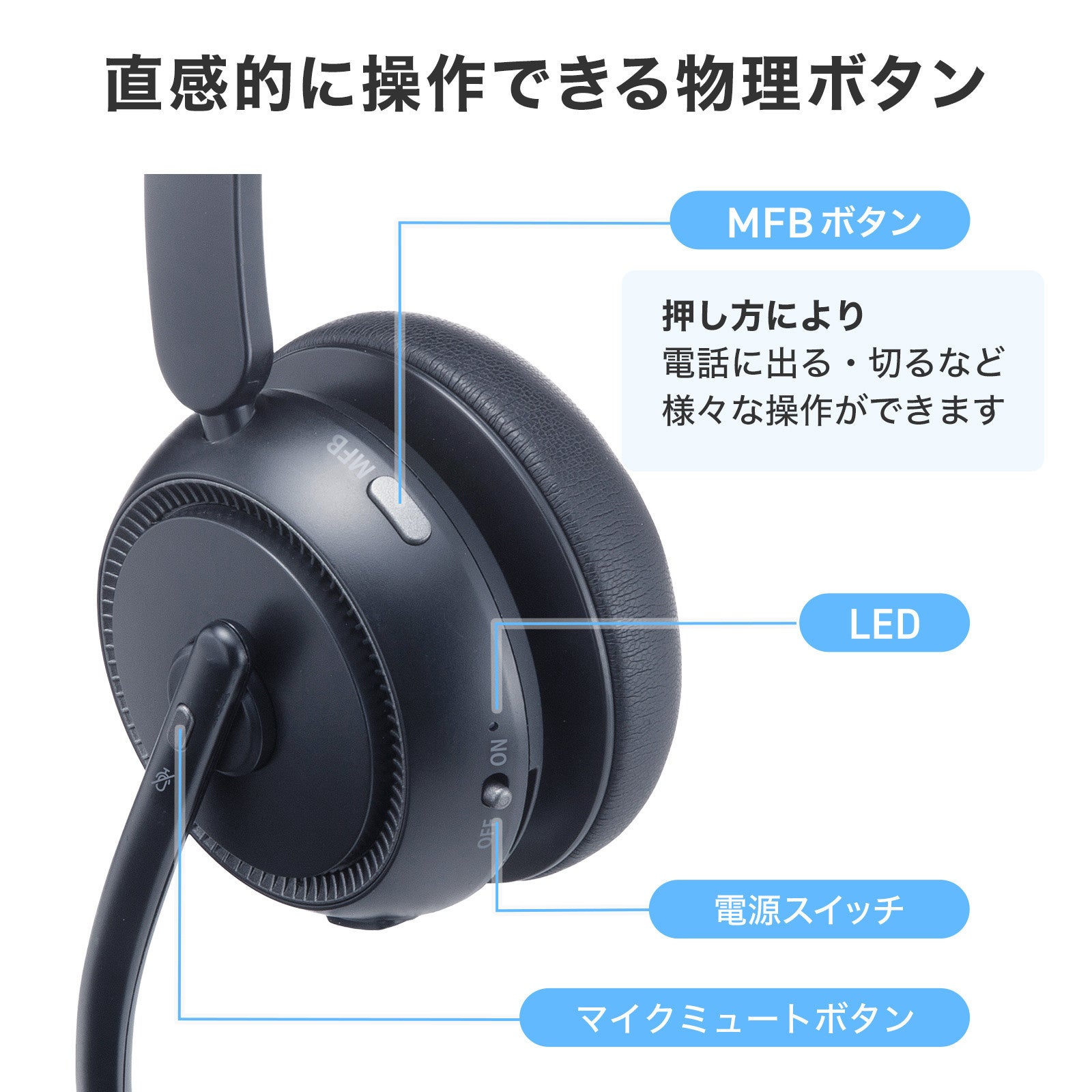 サンワサプライ、単一指向性マイクとENC機能を搭載した片耳型Bluetoothヘッドセット2機種を発売|快適な装着感と優れた操作性(10枚目)