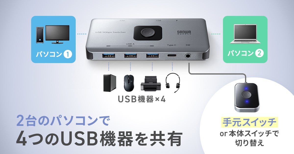 【caseplay】NECPC新製品「LAVIE S13」専用のプレミアム着せ替えケースの取り扱いを開始!