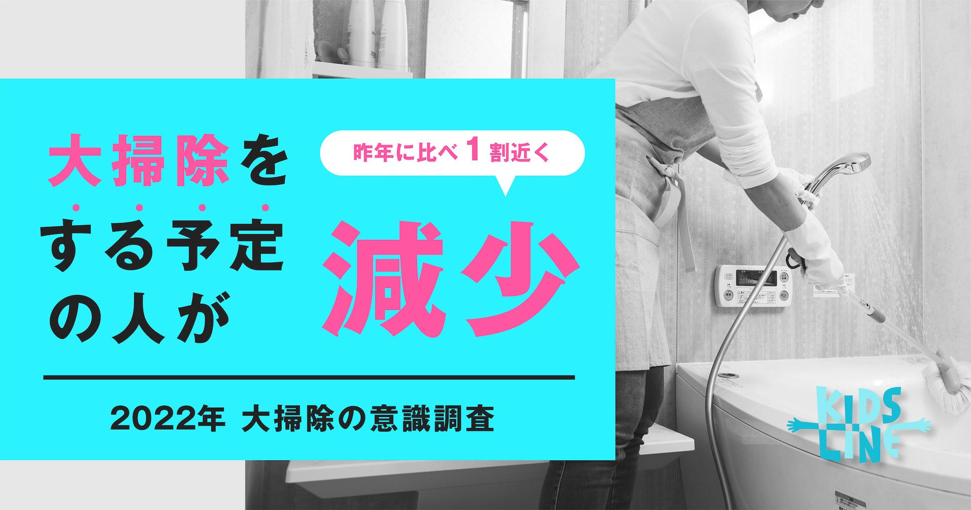 22年 大掃除調査 昨年と比べ大掃除を する予定 の人が1割近く減少 大掃除で注力したい箇所no 1は 窓ガラス サッシ 網戸 株式会社キッズライン Kidsline Inc のプレスリリース 22年 大掃除調査 昨年と比べ大掃除を する予定 の人が1割近く減少 大掃除で注力したい箇所no 1は 窓ガラス サッシ 網戸 株式会社キッズライン Kidsline Inc のプレスリリース