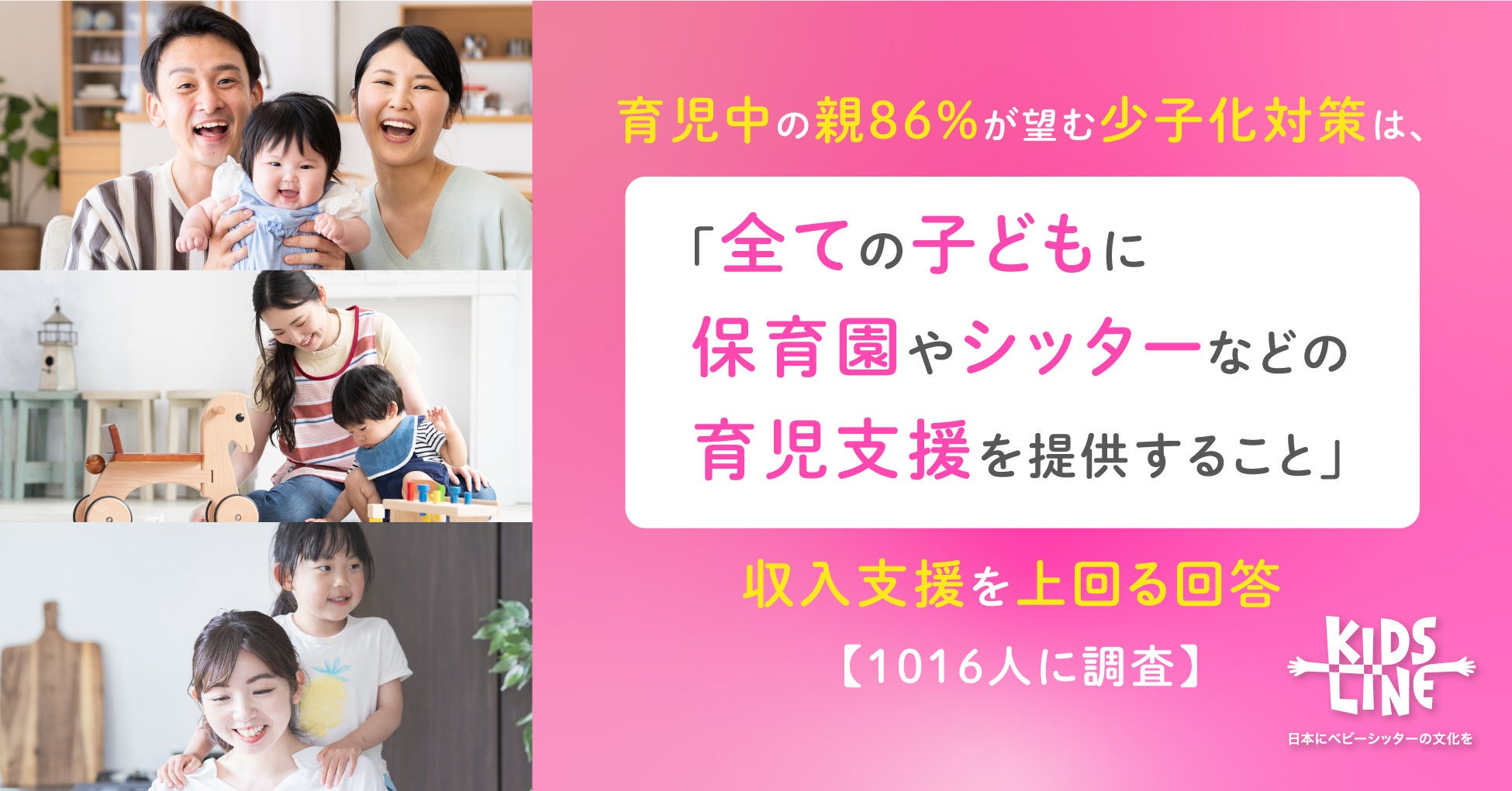 育児中の親86％が望む少子化対策は、「全ての子どもに保育園や