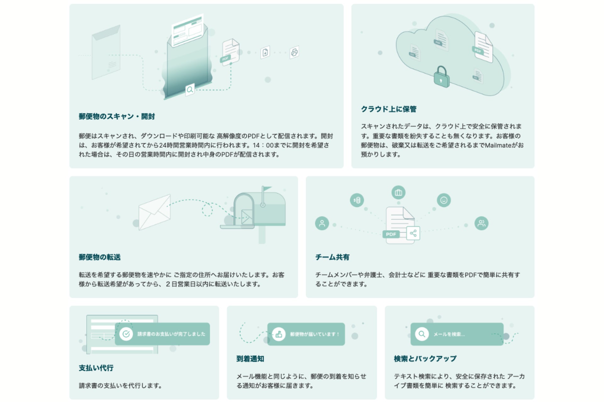 MailMate機能
