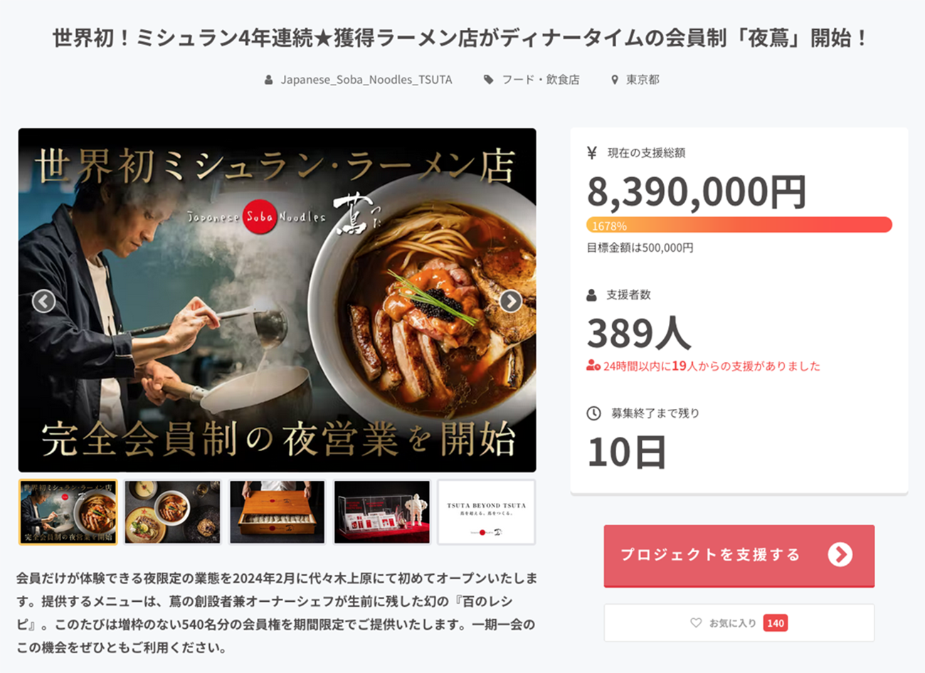 2024年1月29日現在