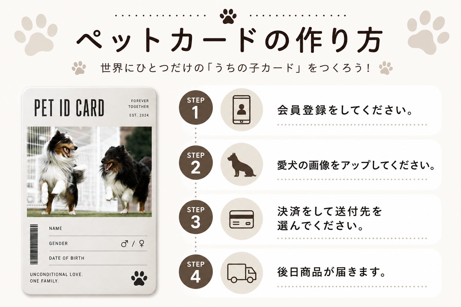 愛犬の写真が“うちの子トレカ”に。PhotoGoods、ロンドンドッグフェスタ 愛犬の写真が“うちの子トレカ”に。PhotoGoods、ロンドンドッグフェスタ