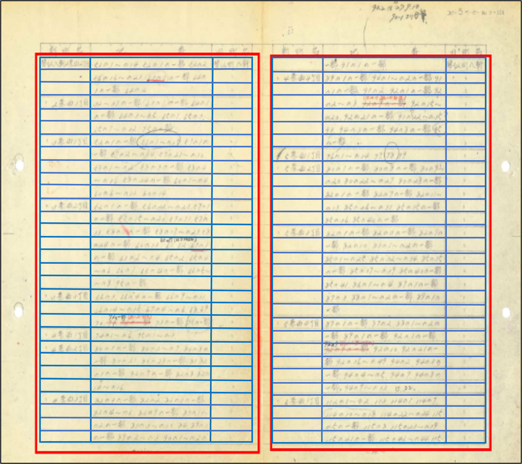実証実験で使用した紙帳票