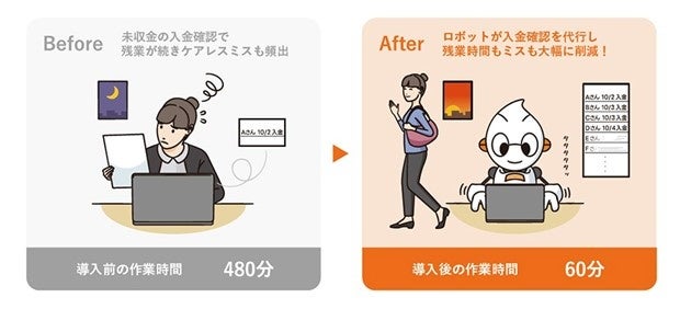 Excelの未収金リストとアプリの入金状況を突合するロボット