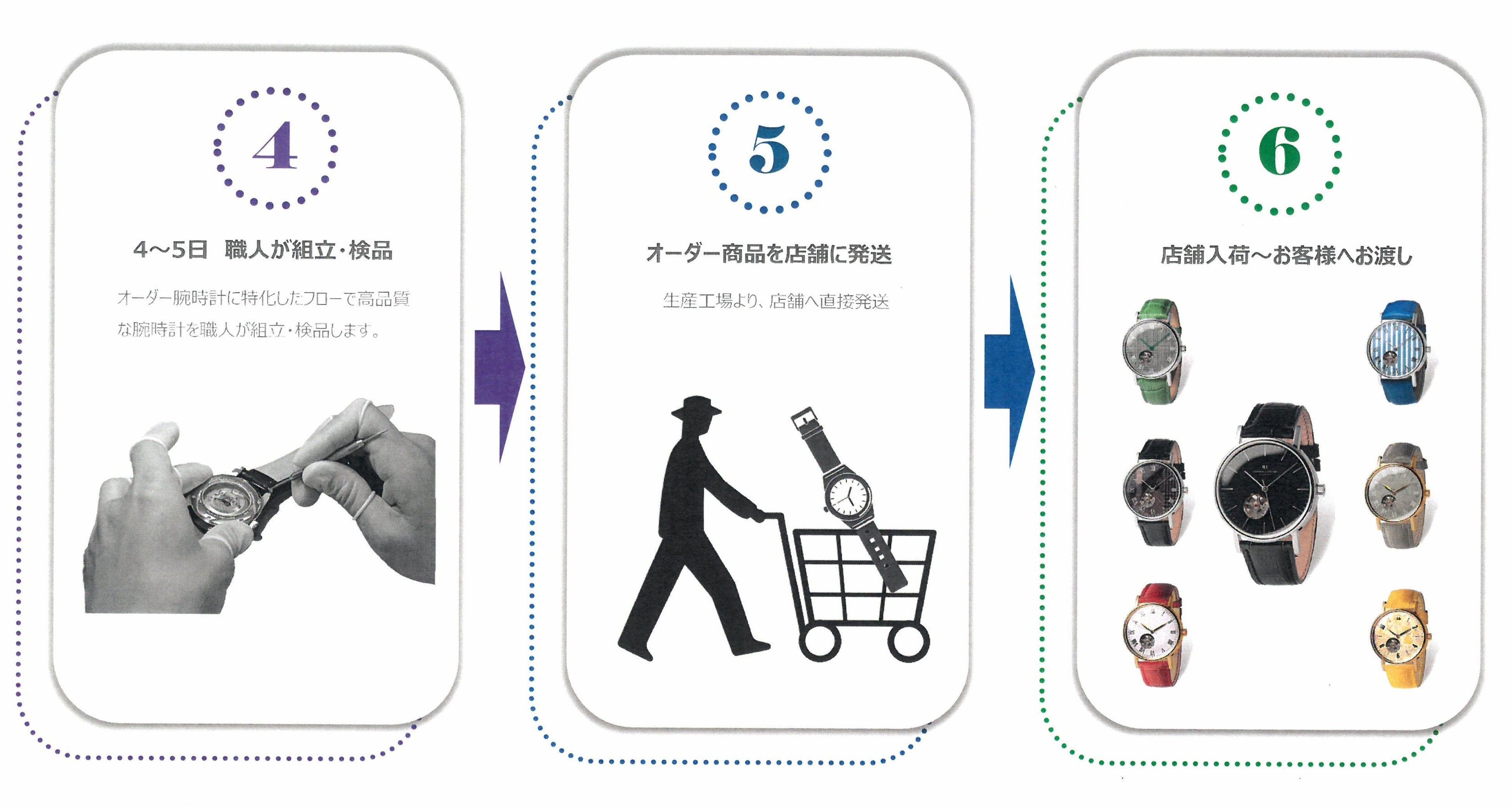 大輔様確認用ページ＊名入れオーダーメイド時計 スーツ柄やシャツ生地を文字盤に選べるオーダー腕時計サービスが