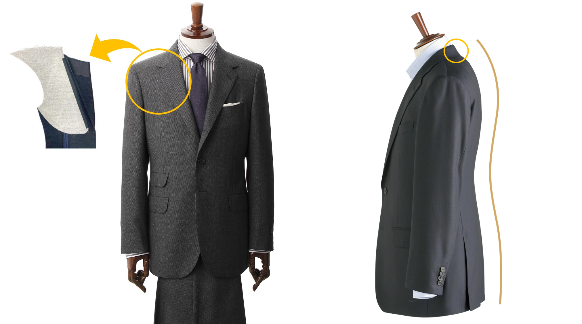 洋服の青山」最高峰スーツブランド『サビルロウ』トレーサブルな生地を