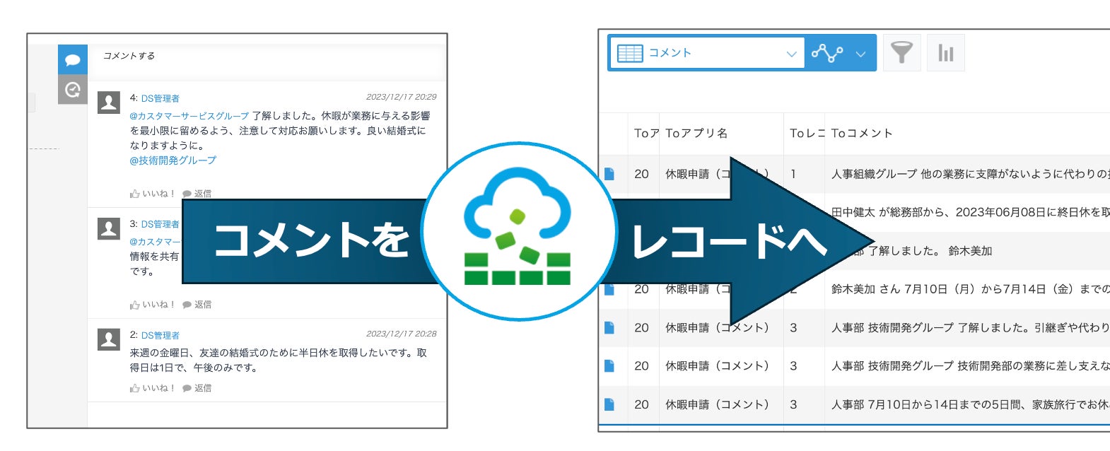 kintoneアプリの「コメント」をレコードとして連携する新機能を kintoneアプリの「コメント」をレコードとして連携する新機能を