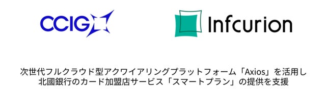“資産運用Wキャンペーン”開始のお知らせ