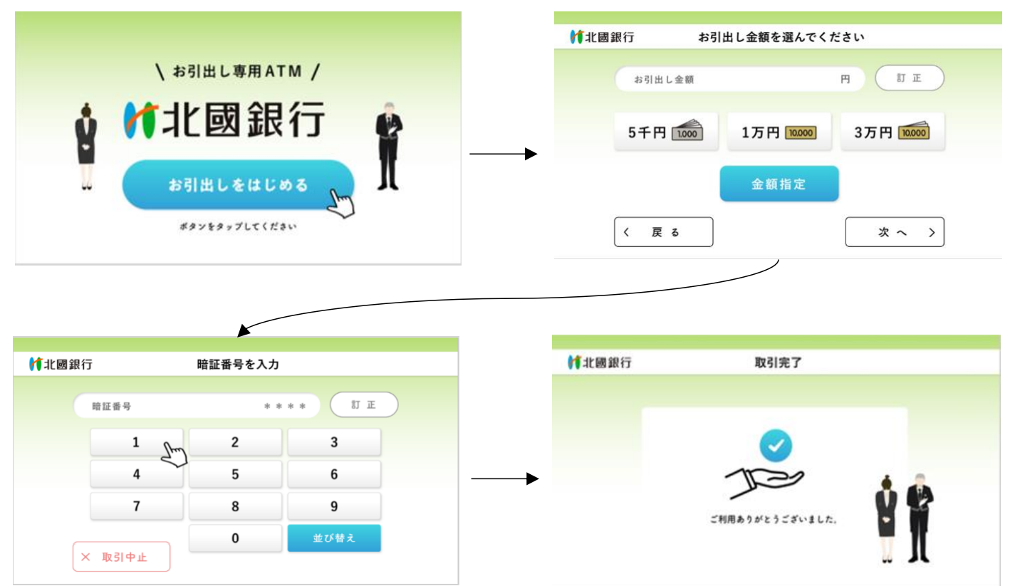 ATM取引画面イメージ