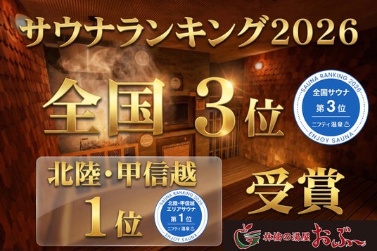 【2年連続 全国3位】長野県松本市「林檎の湯屋おぶ~」が「ニフティ温泉 サウナランキング2026」で北陸甲信越エリア1位を獲得 【2年連続 全国3位】長野県松本市「林檎の湯屋おぶ~」が「ニフティ温泉 サウナランキング2026」で北陸甲信越エリア1位を獲得