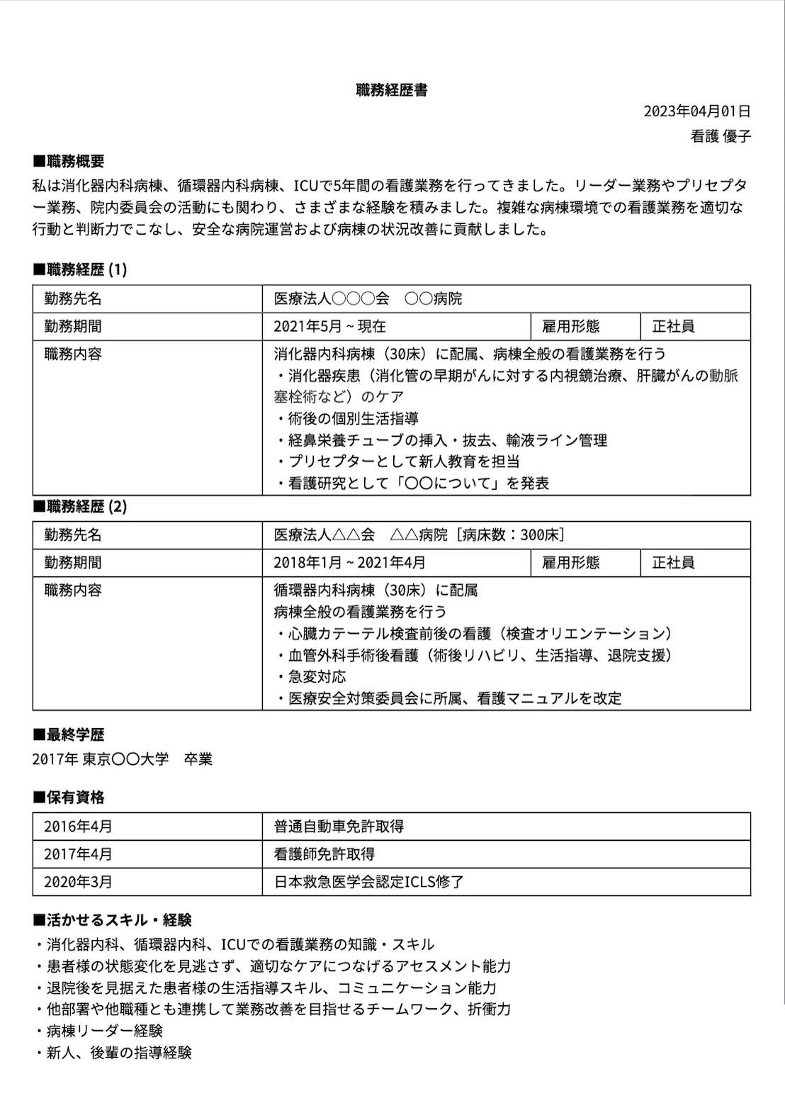 職務経歴書 看護師テンプレート