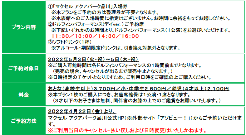 リザーブプラン