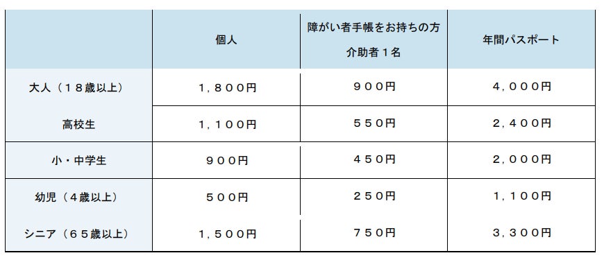 【上越市立水族博物館】クリスマスカラーで彩る『うみがたりのクリスマス2023』!クリスマス限定イベントやナイト開館も! 【上越市立水族博物館】クリスマスカラーで彩る『うみがたりのクリスマス2023』!クリスマス限定イベントやナイト開館も!