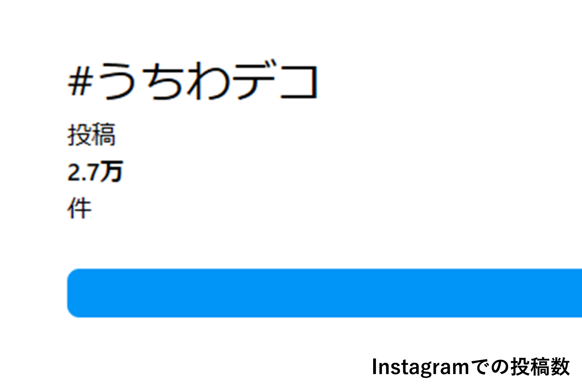 SNSで話題の”うちわデコ”