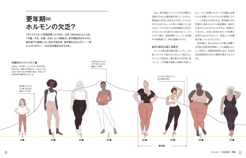 監修者・対馬ルリ子先生について