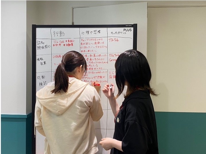 ＜カスタマージャーニーマップ作成の様子(2)＞