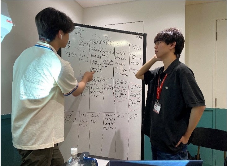 ＜カスタマージャーニーマップ作成の様子(1)＞