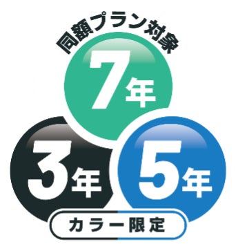 月々1万円定額カーリース「セブンマックス(7MAX)」に、「5年型同額 月々1万円定額カーリース「セブンマックス(7MAX)」に、「5年型同額