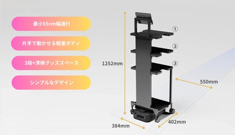自律移動ロボット「カチャカ」の飲食店向けパッケージおよび配膳・下膳 自律移動ロボット「カチャカ」の飲食店向けパッケージおよび配膳・下膳