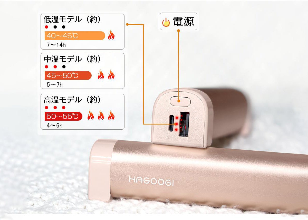 天候や気持ちに応じて適切な温度を選択、3段階温度調整から選べるモード