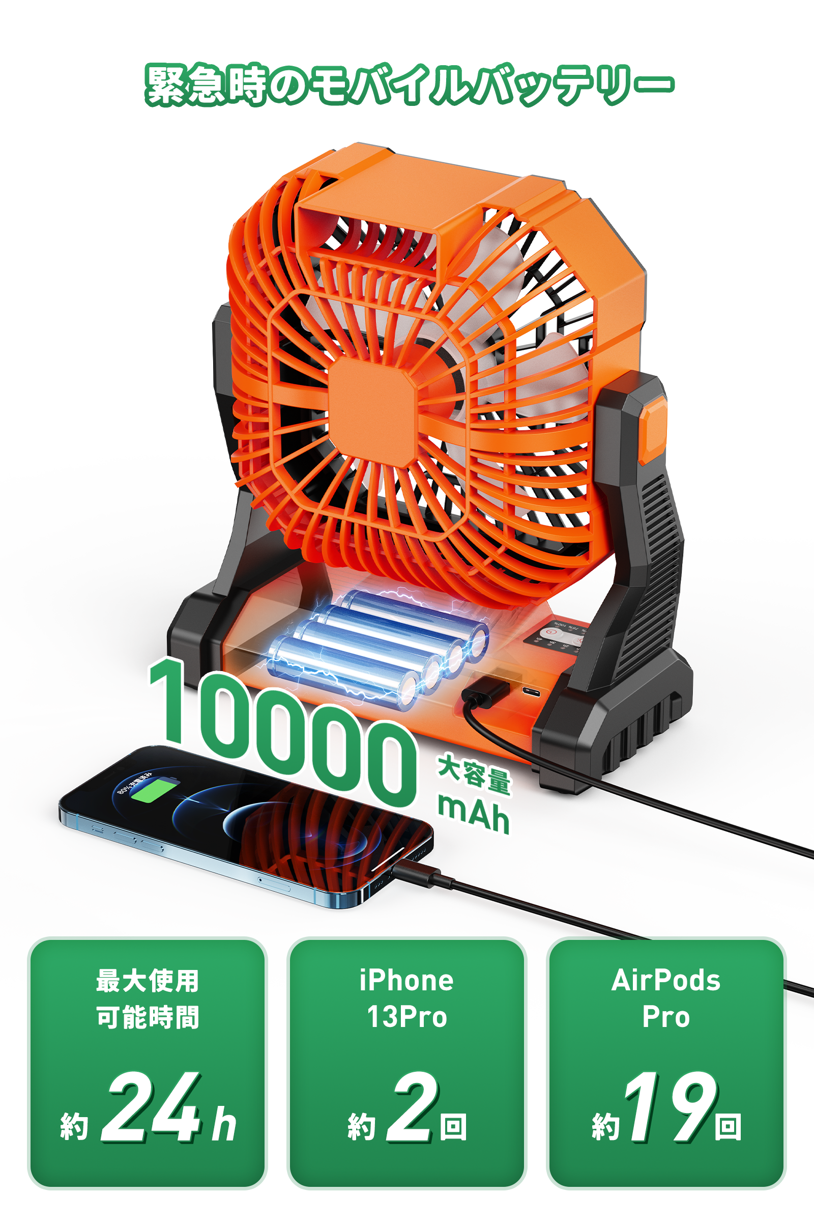 【新品】【当日発送】HAGOOGI 多機能ファン　扇風機　キャンプ アウトドアからポケットサイズまでの完璧なパートナー、より便利