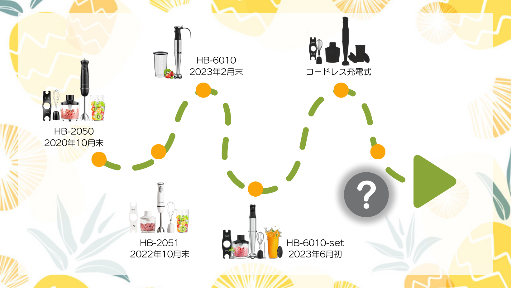 これからの新商品はぜひご期待ください