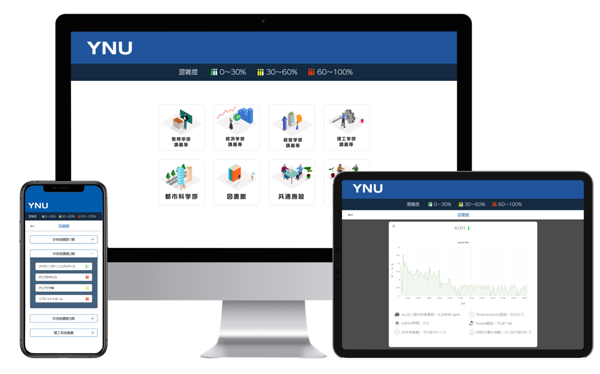 図) 教室の情報を出力するアプリケーション画面