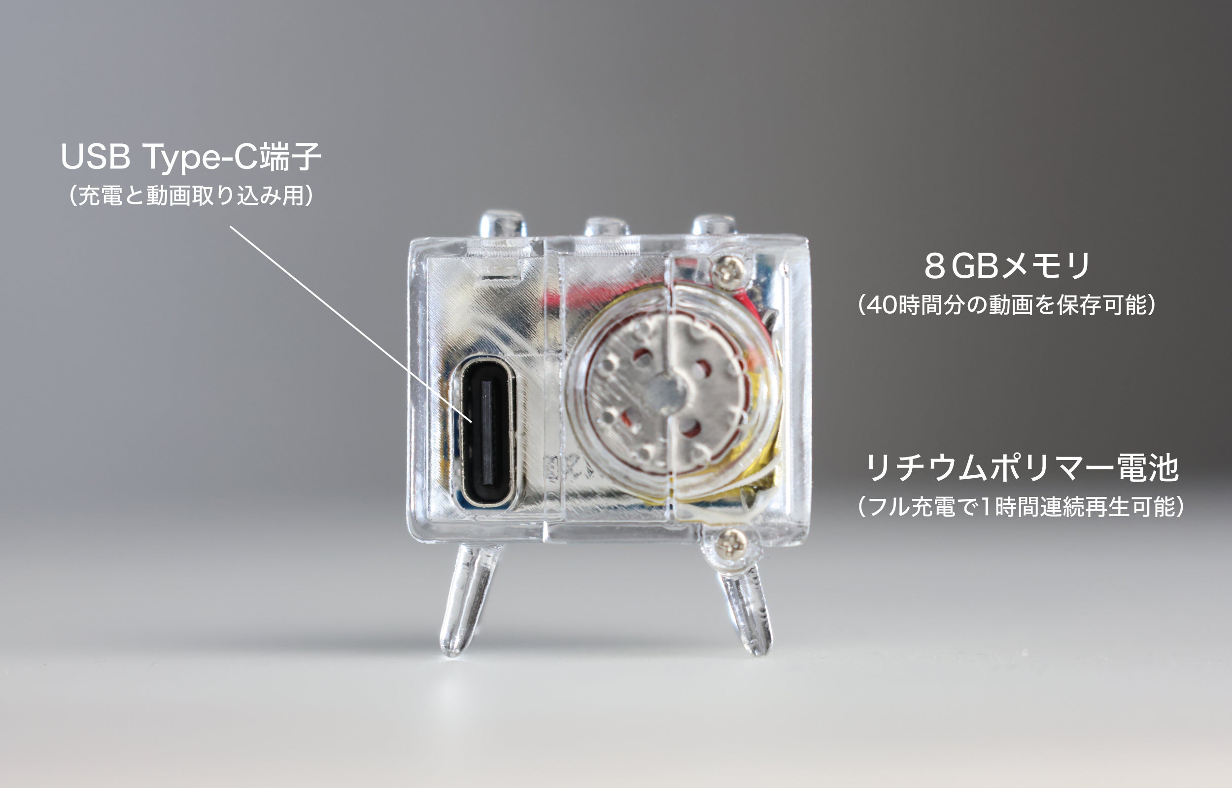 本当に映る指先サイズのミニチュアテレビ「TinyTV 2/Mini」が