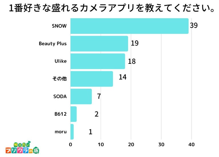 android 用 HDカメラ おすすめ 5 116068 89 044f1d407d746c319f736ae46f5b10e3