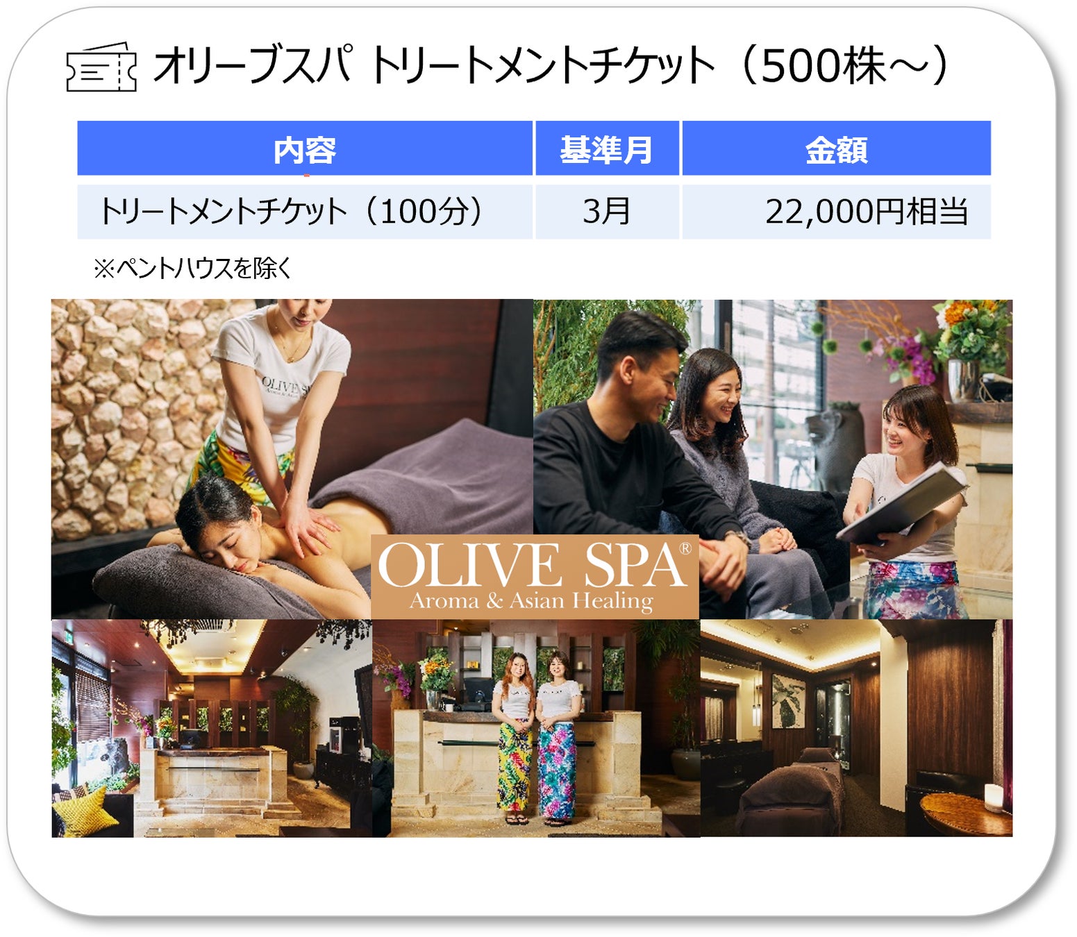 外箱不良宅配便送料無料 オリーブスパ 株主優待権 OLIVE SPA