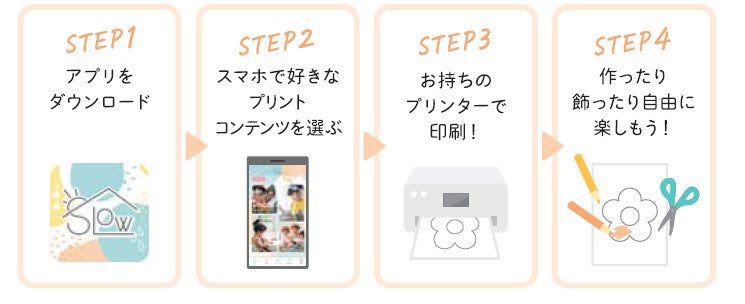 ブラザー 子育てを楽しくするスマホアプリ Slow 刷ろう をリリース ブラザー工業株式会社のプレスリリース