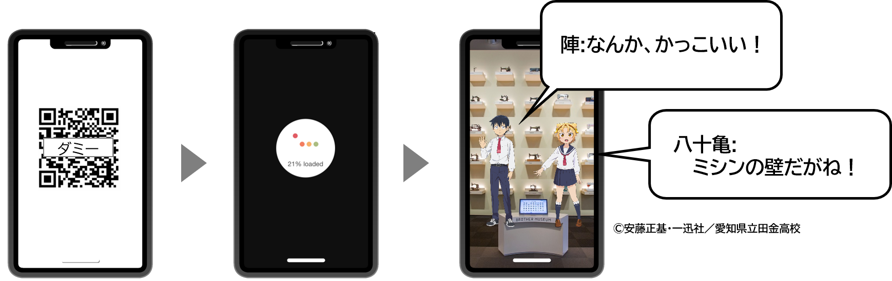 ARナビゲーション動作イメージ