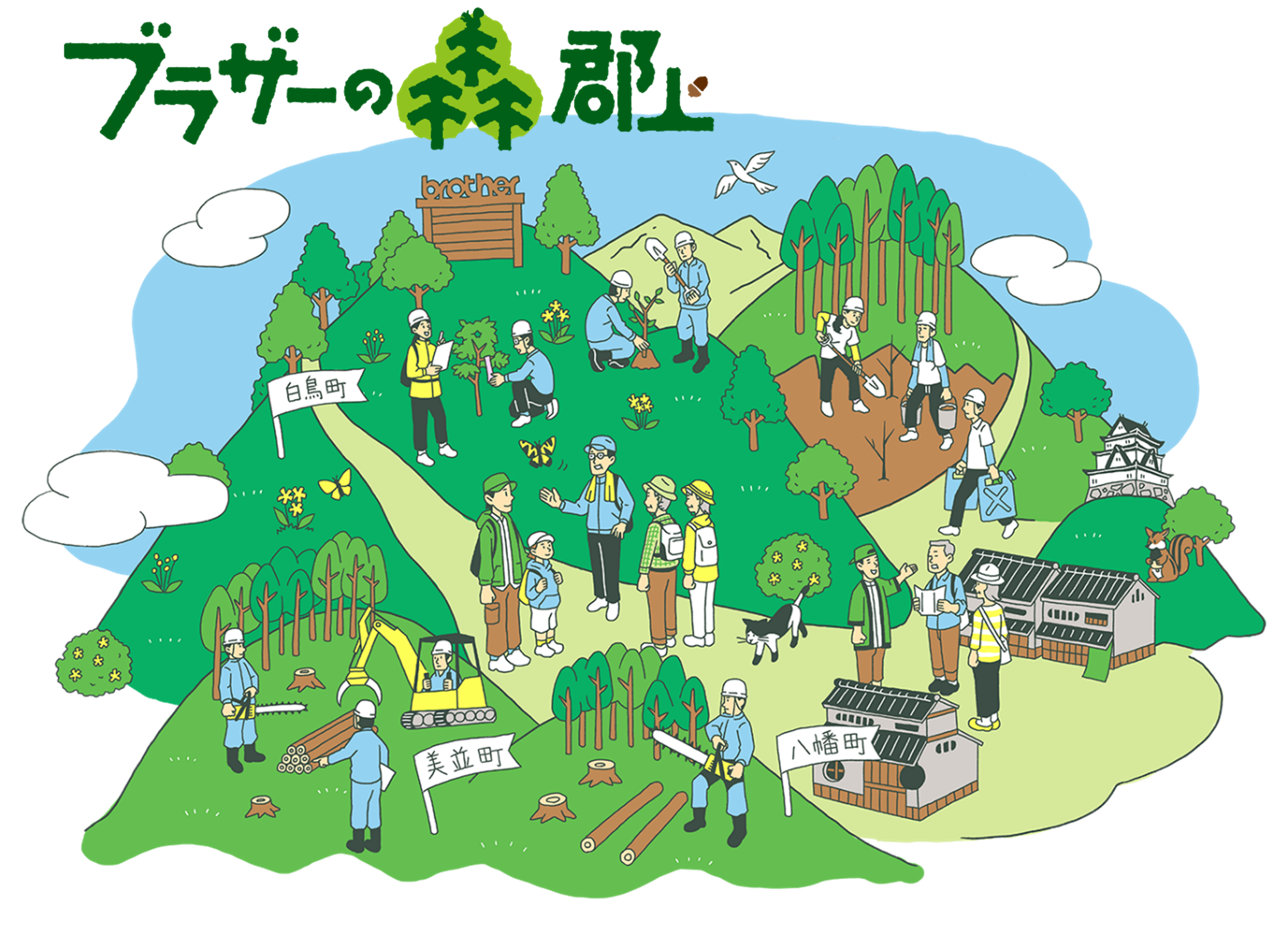 「ブラザーの森 郡上」のイメージ図