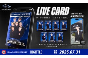 Digittle|矢沢永吉 50周年記念、東京ドーム2daysコンサートにて Digittle|矢沢永吉 50周年記念、東京ドーム2daysコンサートにて