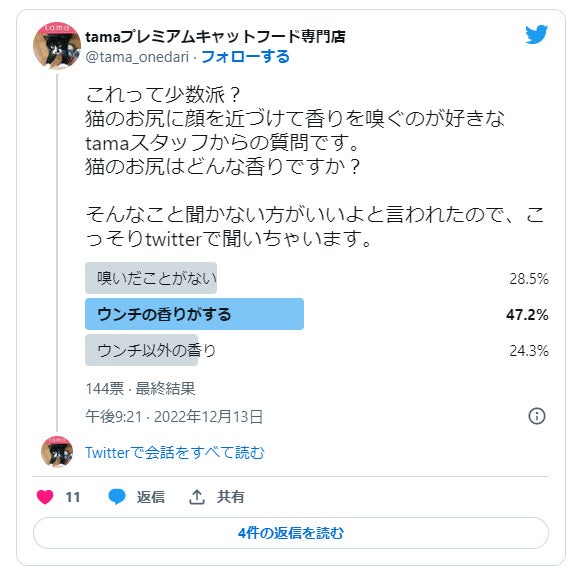 「猫のお尻のにおいを嗅いでしまいます。これって私だけ？」
