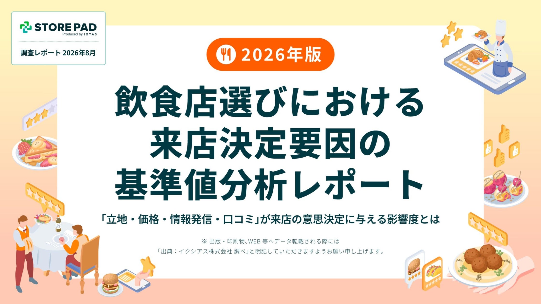 飲食店選び、初来店の決め手は「立地・価格・口コミ」7割超が情報発信や口コミ返信で来店意欲アップ
