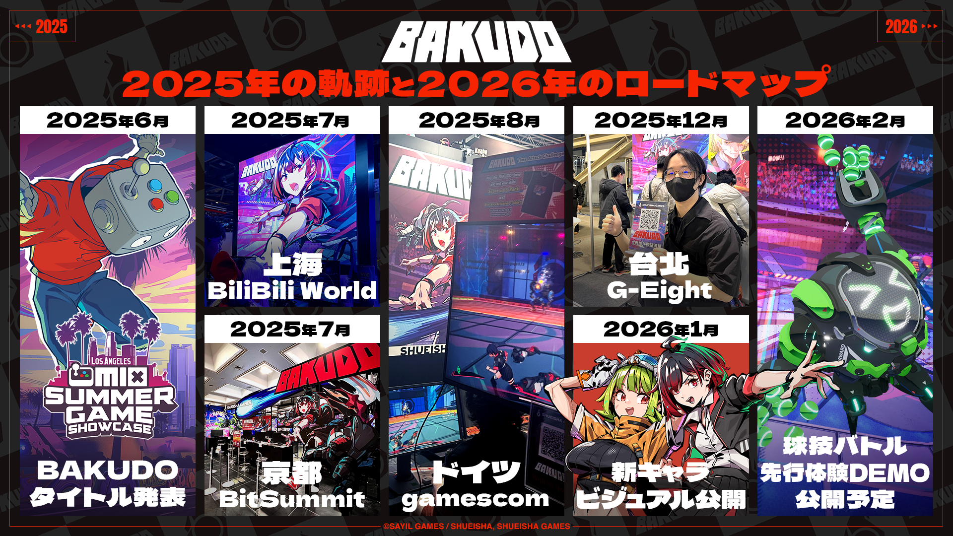 闘球アクション『BAKUDO』新キャラ公開！2026年デモ配信