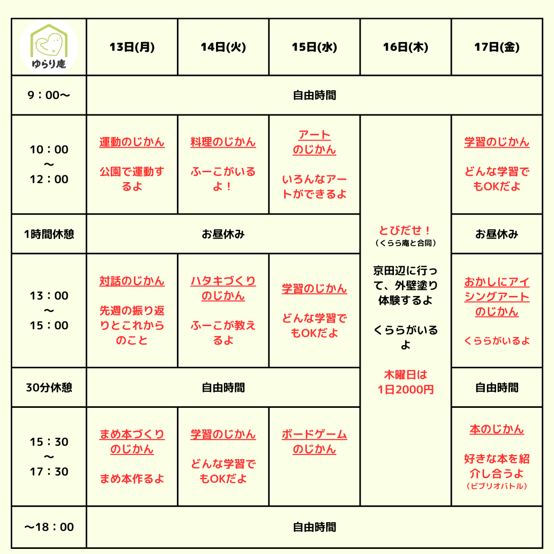 第2週目カリキュラム