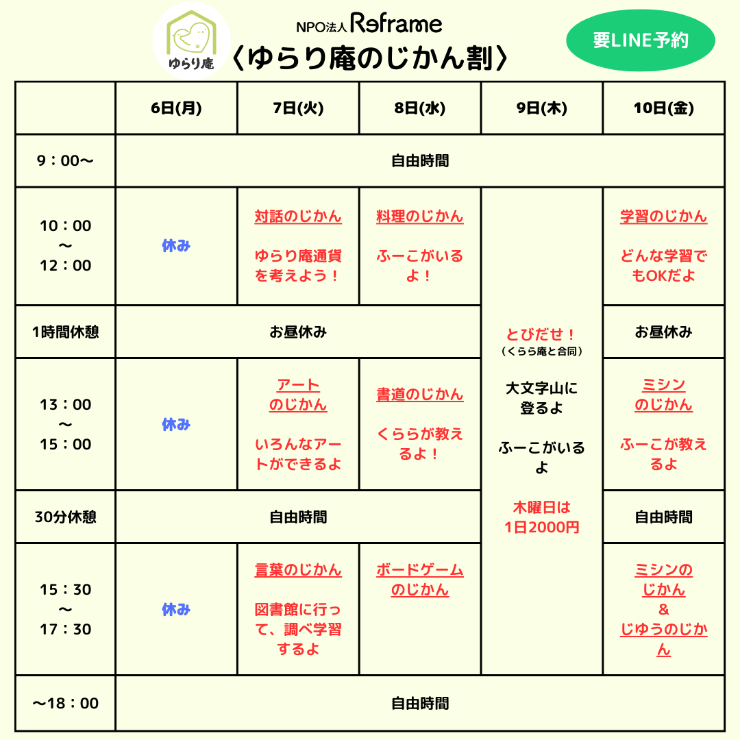 第1週目カリキュラム