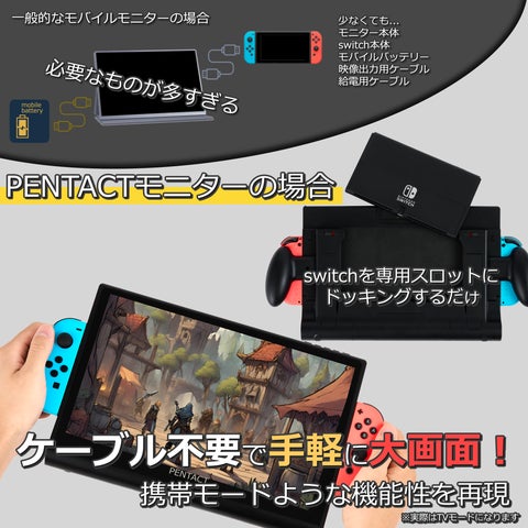 Makuake応援金額2000万円突破!】Nintendo Switchを大画面に簡単拡張 Makuake応援金額2000万円突破!】Nintendo Switchを大画面に簡単拡張