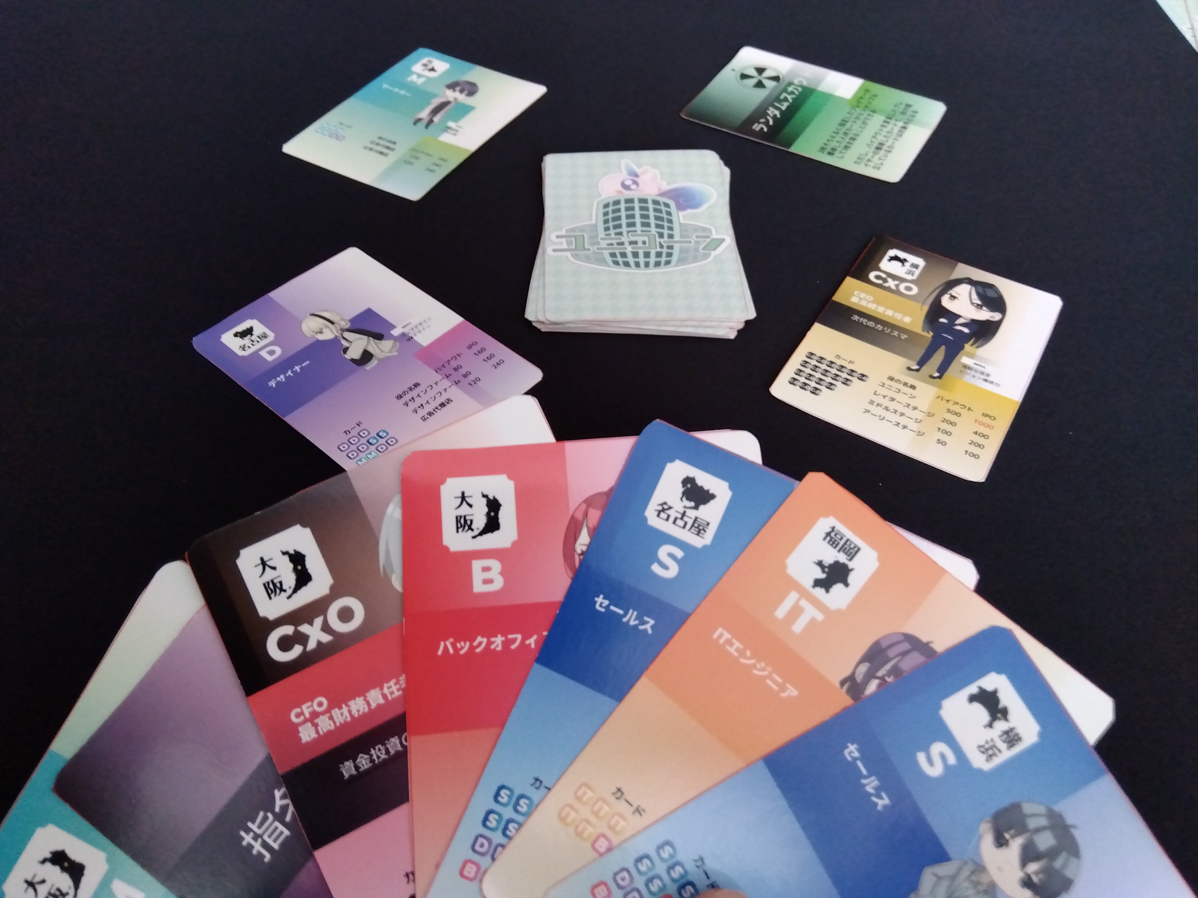 「ユニコーン 1000億企業を起業セヨ」発売！全国の人材を集めて起業しよう！CEO、COO、CTO、CMO、CHRO、CFOの6人を揃えて「ユニコーン」企業を目指せ！業種や職種が登場するボードゲームでキャリア教育も楽しめる！