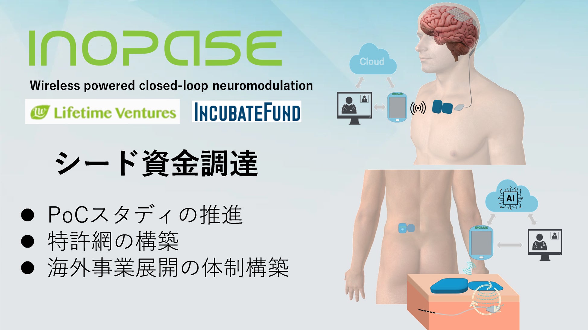 ジャパンバイオデザイン発のニューロテック医療機器ベンチャー ジャパンバイオデザイン発のニューロテック医療機器ベンチャー